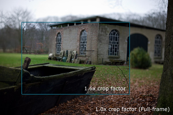 Fullframe versus crop Fullframe versus crop