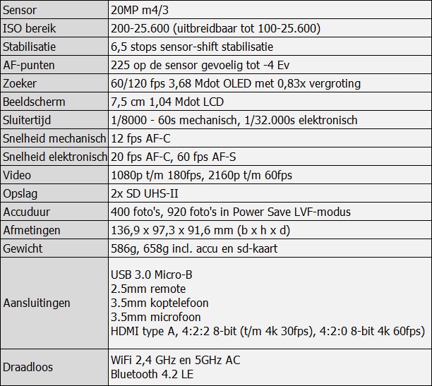 Panasonic G9 specs