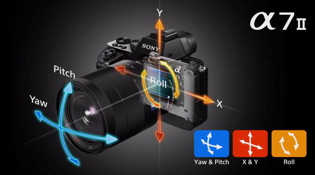 Sony a7ii 5 axis IBIS