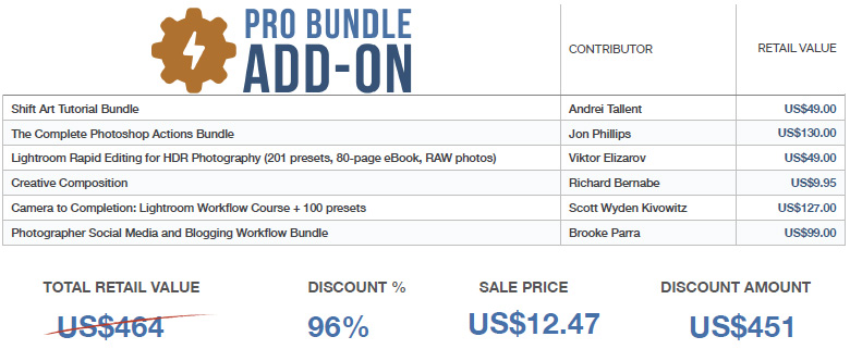 5daydeal 2017 - pro bundle