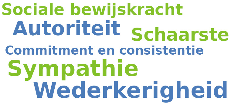 De 6 principes van Cialdini De 6 principes van Cialdini