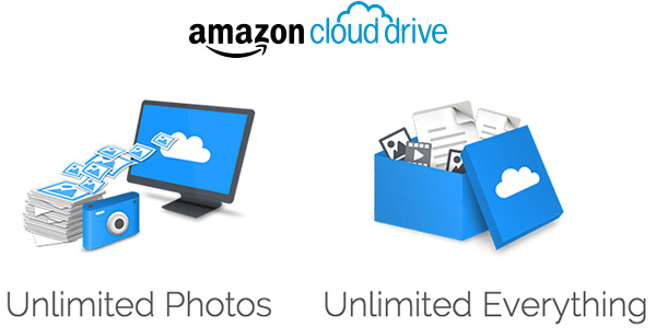 Amazon cloud drive