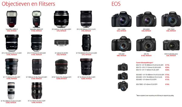 Canon cashback 2013