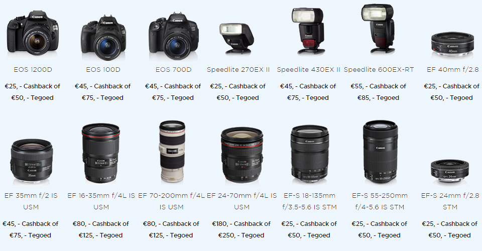 Canon cashback zomeractie 2015