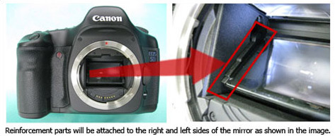 Canon 5D spiegel probleem