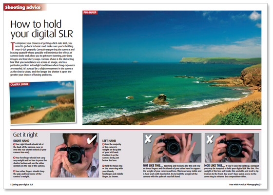 Using your Digital SLR