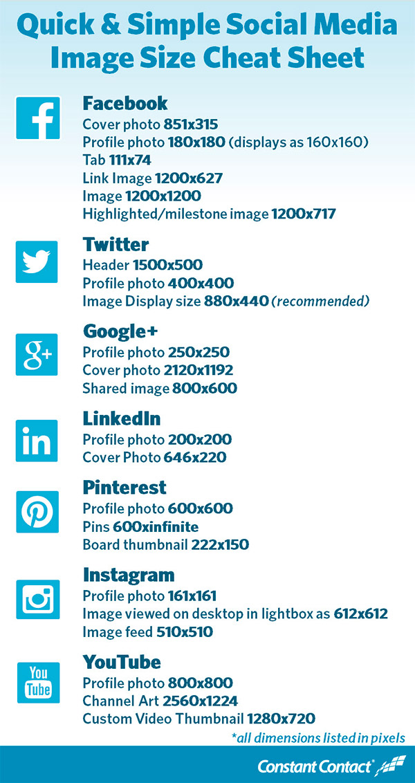 Social media formaten Social media constant contact