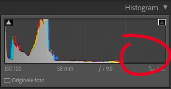 Histogram onderbelicht