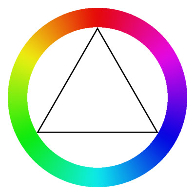 Kleurencirkel
