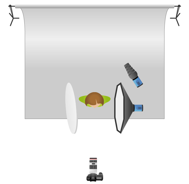 Lighting setup Marell Lighting setup marell blouse