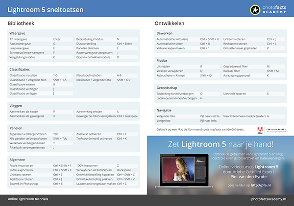 Lightroom 5 sneltoetsen