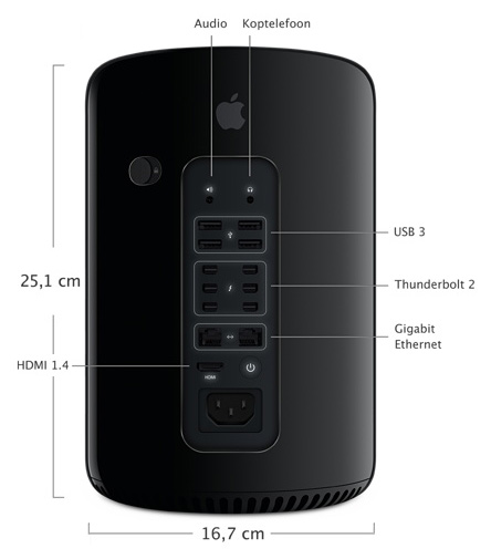 Mac Pro 2013