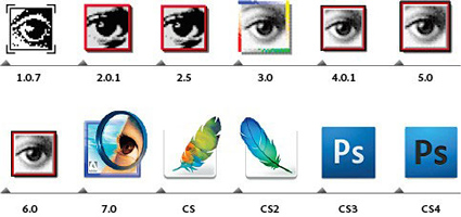 Photoshop Iconen