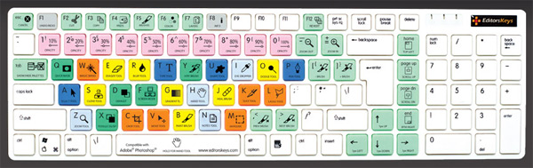 EditorsKeys Dedicated Photoshop Keyboard