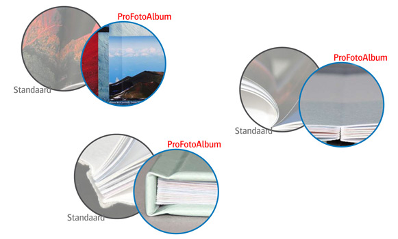 ProFotoAlbum ProFotoAlbum
