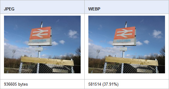 WebP compressie