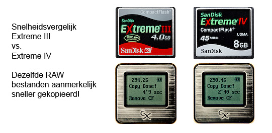 Vergelijking Vergelijking
