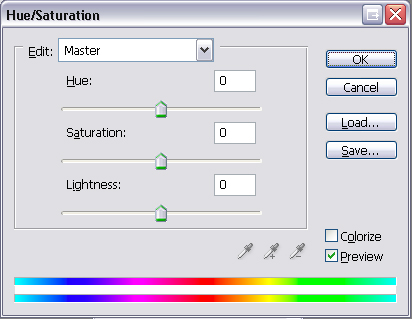 Hue/saturation