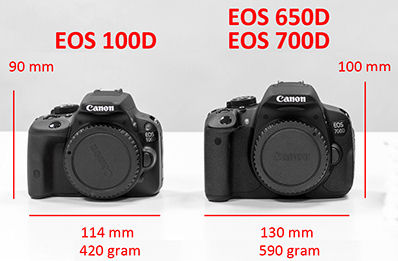 Canon 100D versus Canon 700D Canon 100D versus 700D