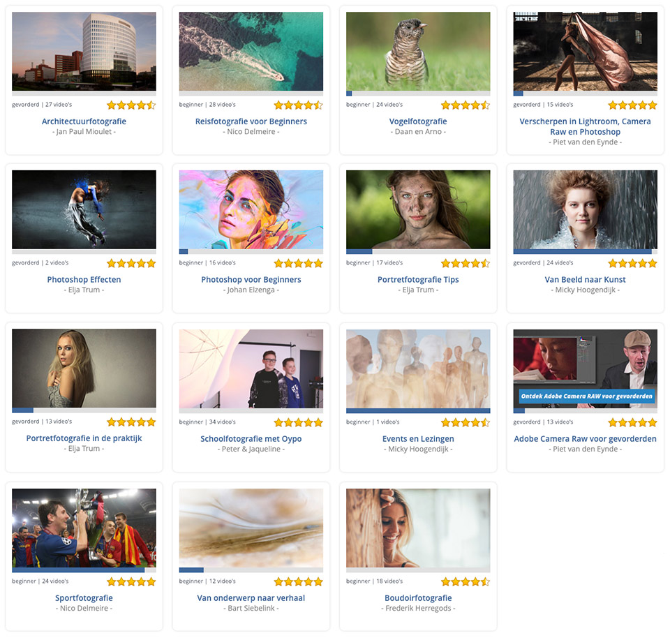 Photofacts Academy 2018 Cursusoverzicht Photofacts Academy 2018 Cursusoverzicht