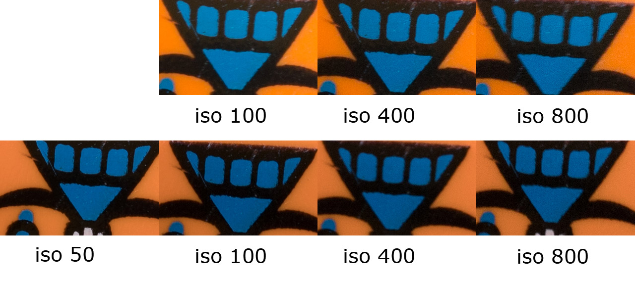 Bovenaan 70D / onderaan 6D MKII Bovenaan 70D / onderaan 6D MKII