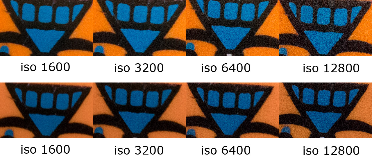 Bovenaan 70D / onderaan 6D MKII Bovenaan 70D / onderaan 6D MKII
