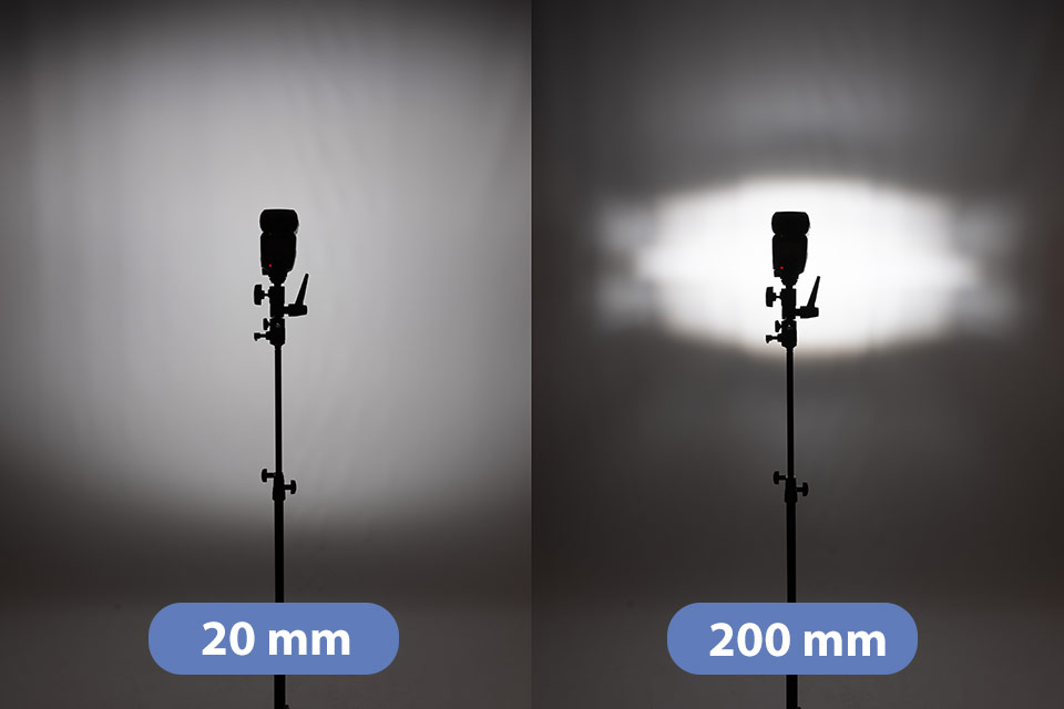 Flitser zoomen 20 versus 200mm Flitser zoomen 20 versus 200mm