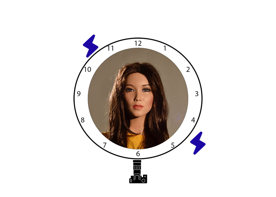 Half vijf en half elf voor rimlicht Half vijf en half elf voor rimlicht
