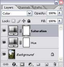 Hue/saturation lagen