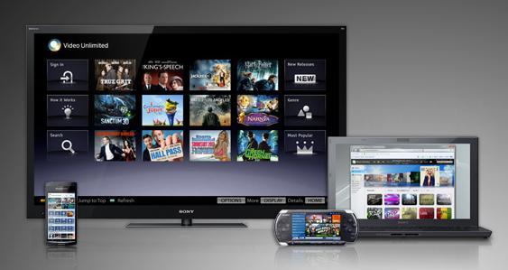 Sony Entertainment Nework Sony Entertainment Nework