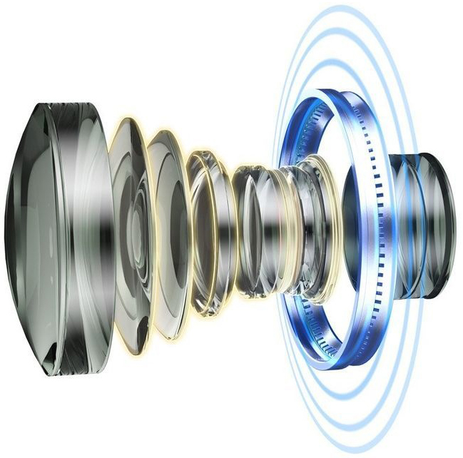 Canon RF 85mm f/1.2L USM Canon RF 85mm f/1.2L USM