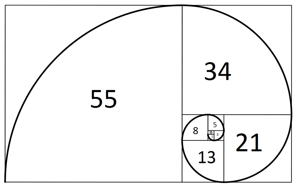Fig. 3 Fig. 3