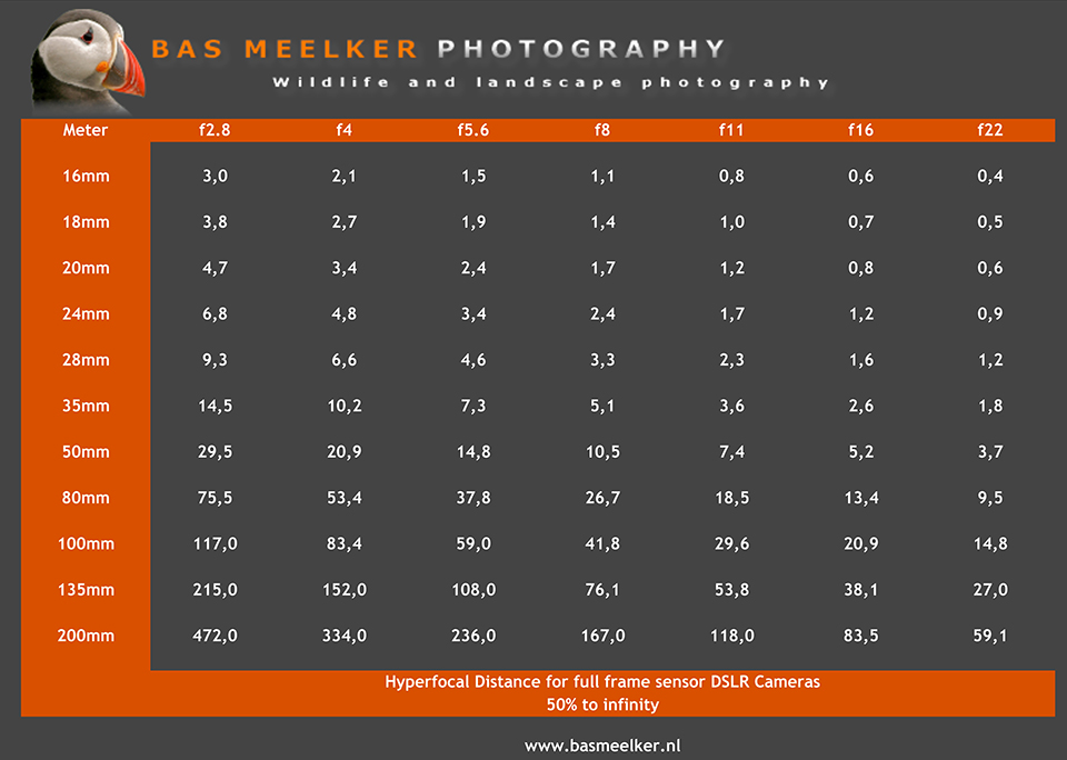 Huub Keulers Foto 4 Huub Keulers Foto 4
