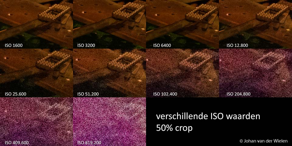 JvdWielen 2017 03 10 JvdW kp ISO waarden 3 JvdWielen 2017 03 10 JvdW kp ISO waarden 3