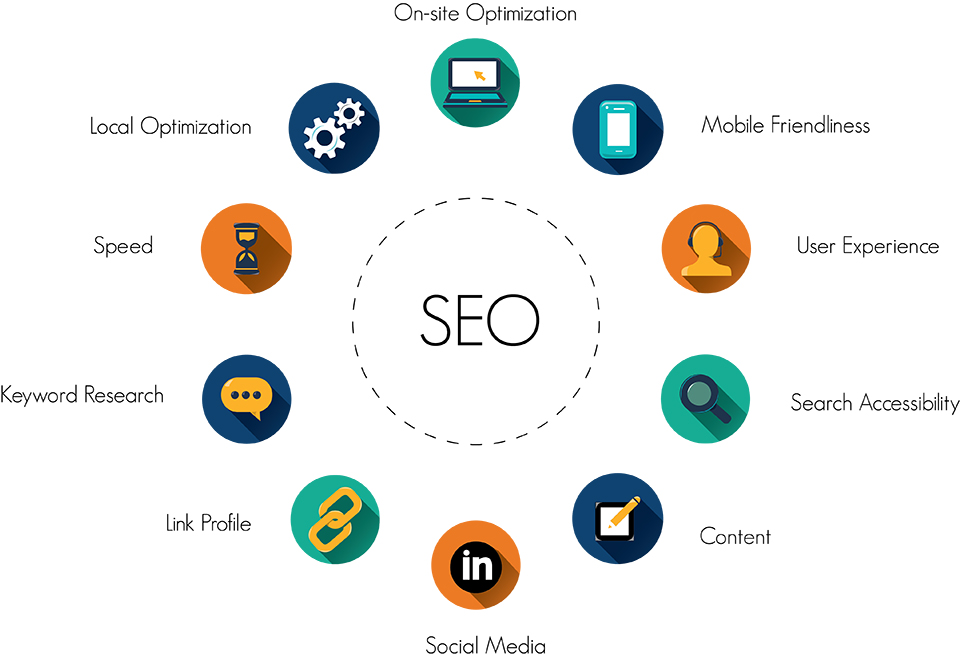 SEO Graphic