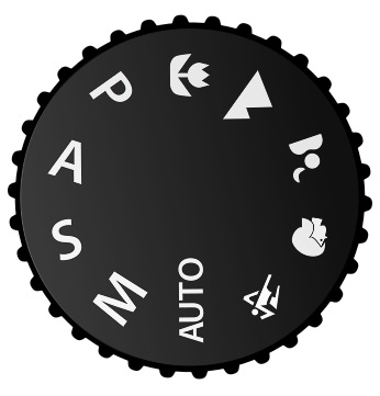 Semi automatische modes Semi automatische modes