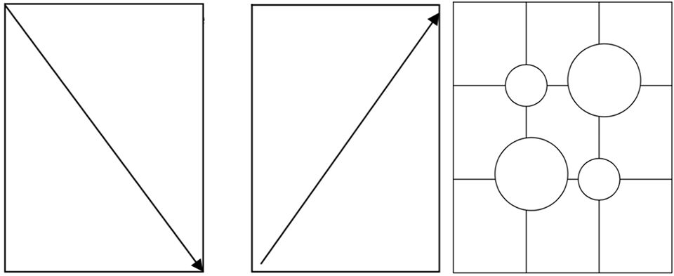 Diagonalen regel van derden