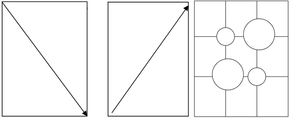 Diagonalen regel van derden Diagonalen regel van derden