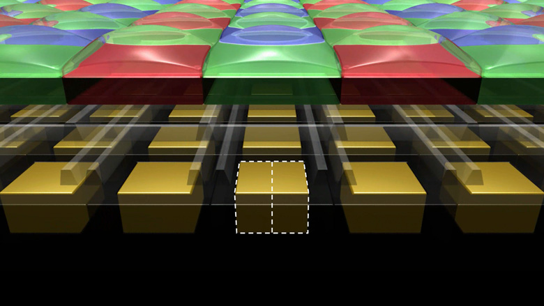 Dual pixel cmos af Dual pixel cmos af