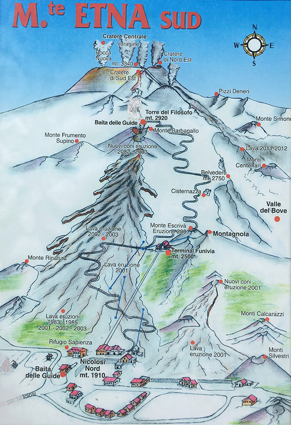 Kaartje Etna