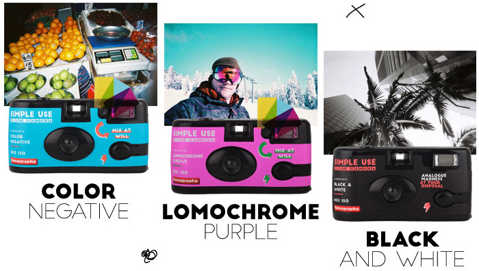 Lomography films