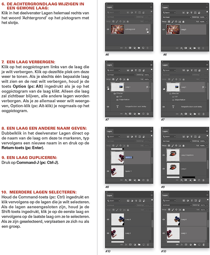 Scott kelby spiekbrief lagen Scott kelby spiekbrief lagen
