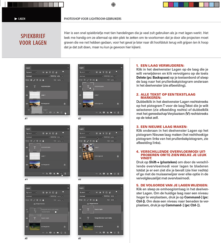 Scott kelby spiekbrief voor lagen Scott kelby spiekbrief voor lagen