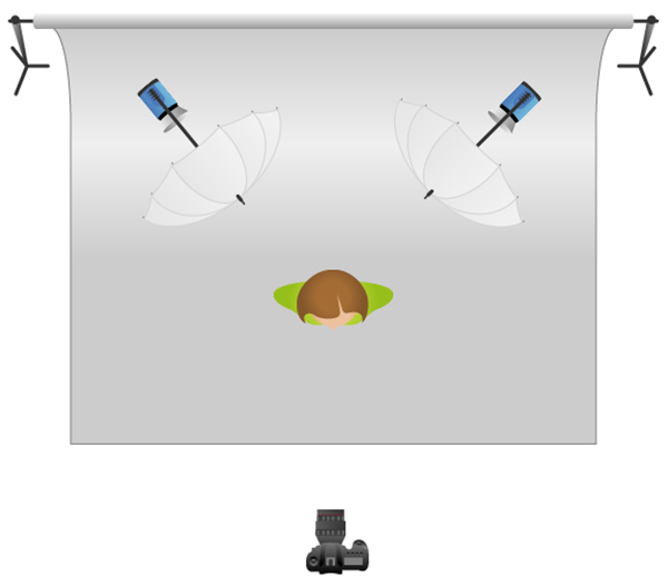 Tangverlichting Tangverlichting