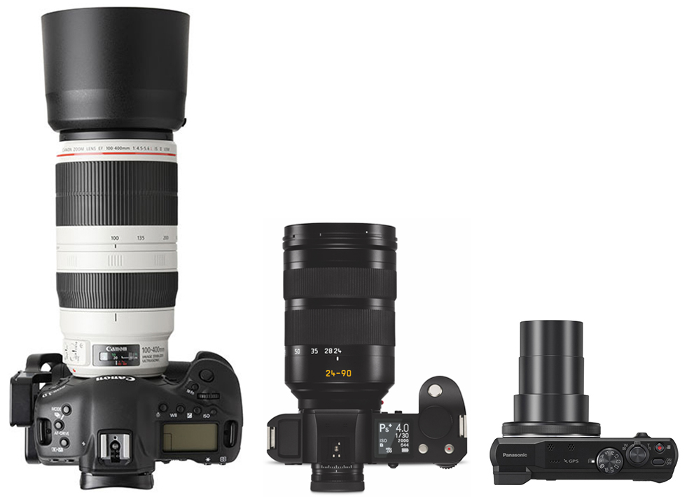 Zoomcapaciteit dslr systeem compact Zoomcapaciteit dslr systeem compact