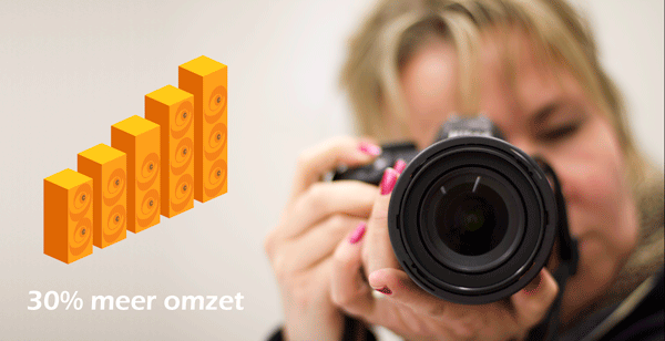 Marketing voor Fotografen NL