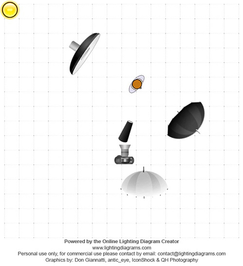Lighting diagram Lighting diagram