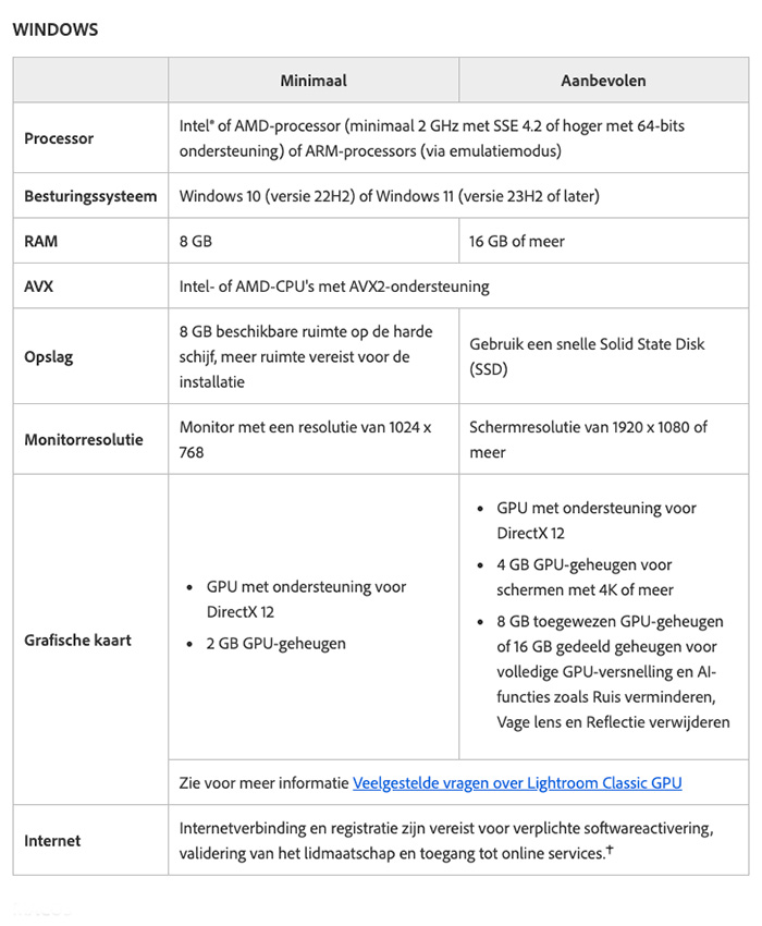 Lightroom15 windows Lightroom15 windows