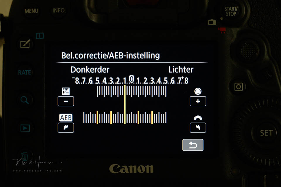 Nando 2025 AEB canon camera