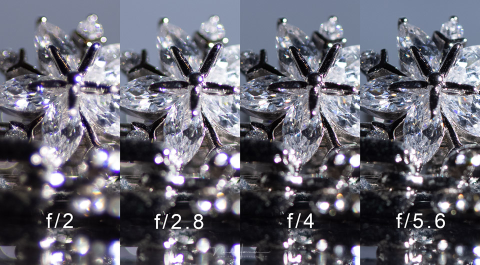 Nando RF85macro review CA Nando RF85macro review CA